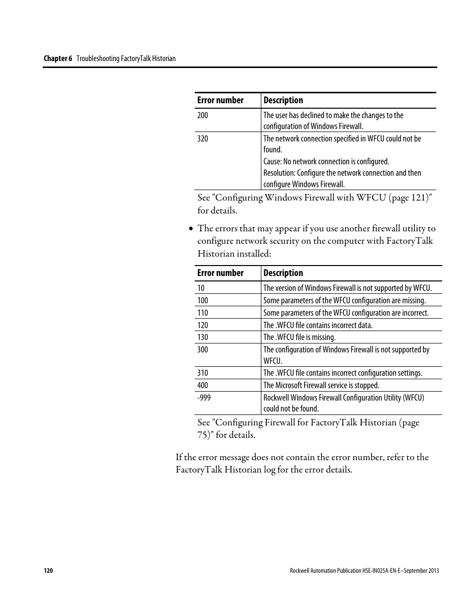 Rockwell Automation FactoryTalk Historian SE 4.0 Installation and Configuration Guide User Manual | Page 120 / 186