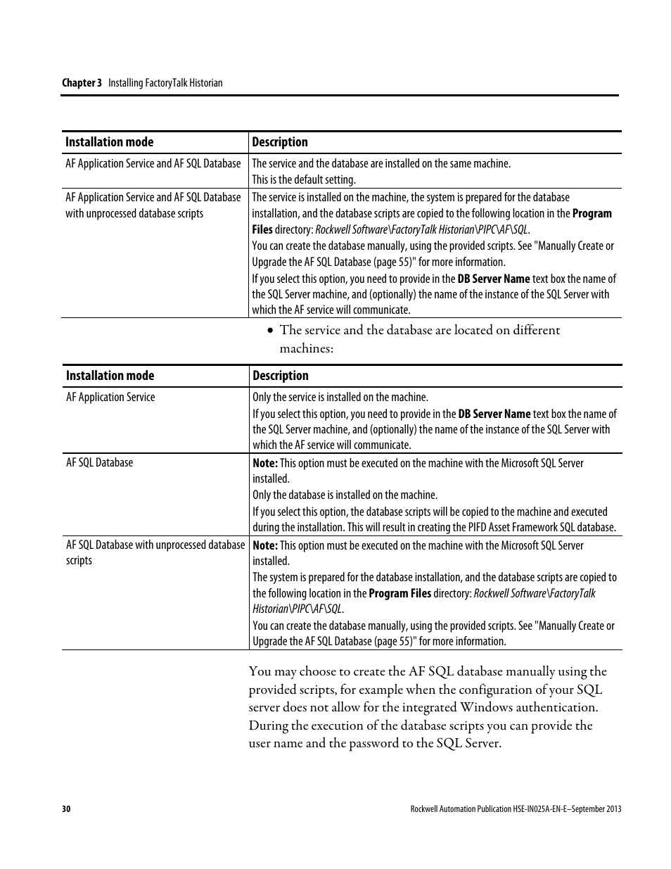 Rockwell Automation FactoryTalk Historian SE 4.0 Installation and Configuration Guide User Manual | Page 30 / 186