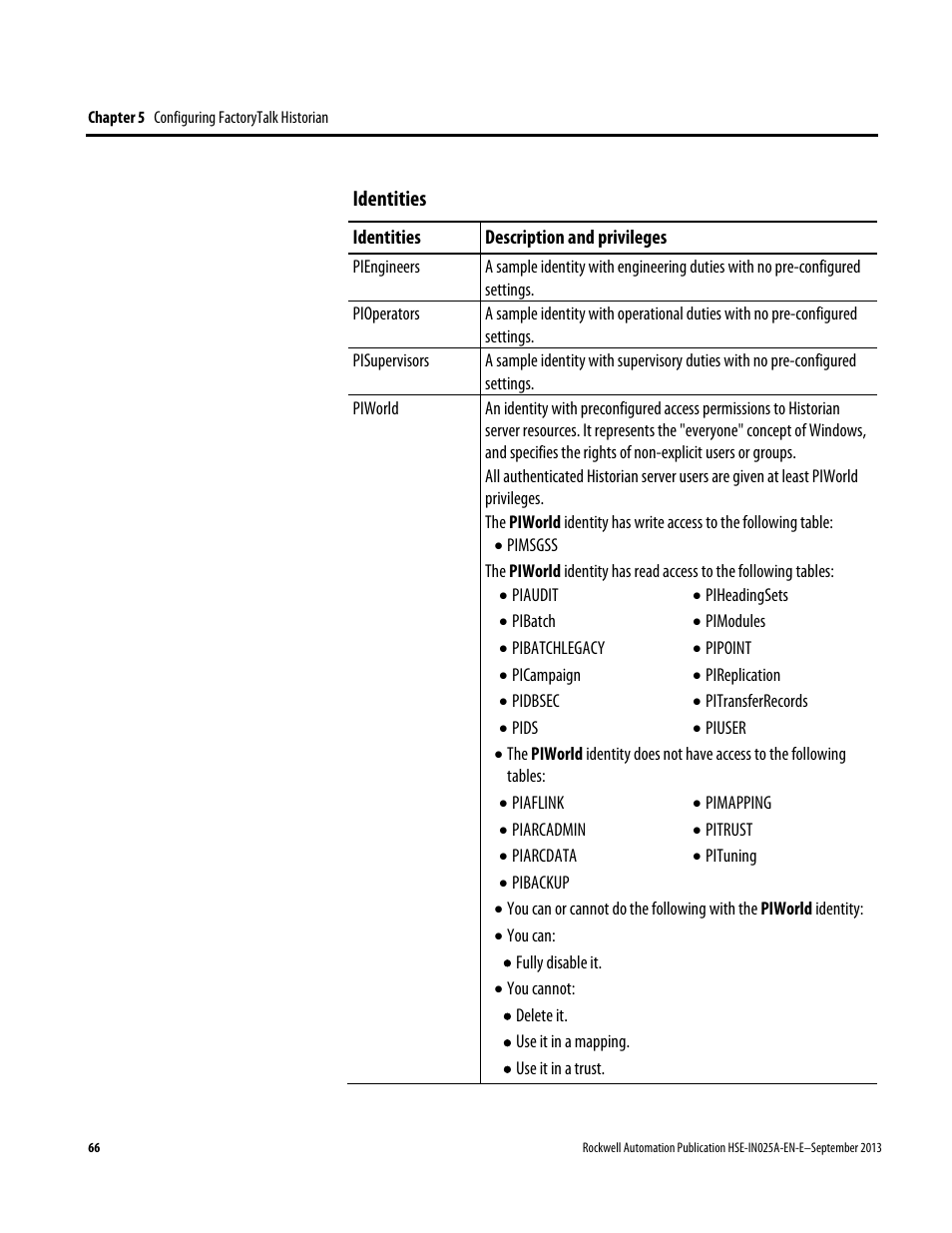 Rockwell Automation FactoryTalk Historian SE 4.0 Installation and Configuration Guide User Manual | Page 66 / 186