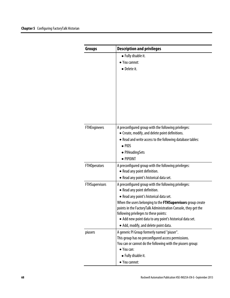 Rockwell Automation FactoryTalk Historian SE 4.0 Installation and Configuration Guide User Manual | Page 68 / 186