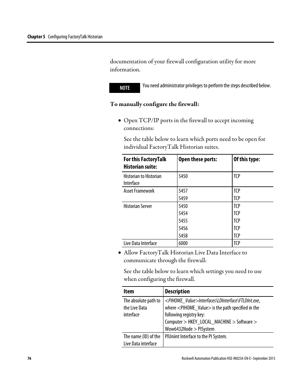 Rockwell Automation FactoryTalk Historian SE 4.0 Installation and Configuration Guide User Manual | Page 76 / 186