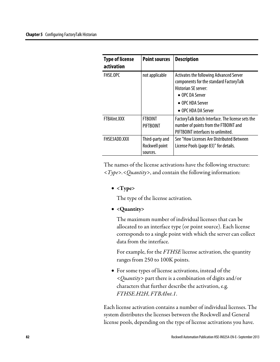 Rockwell Automation FactoryTalk Historian SE 4.0 Installation and Configuration Guide User Manual | Page 82 / 186