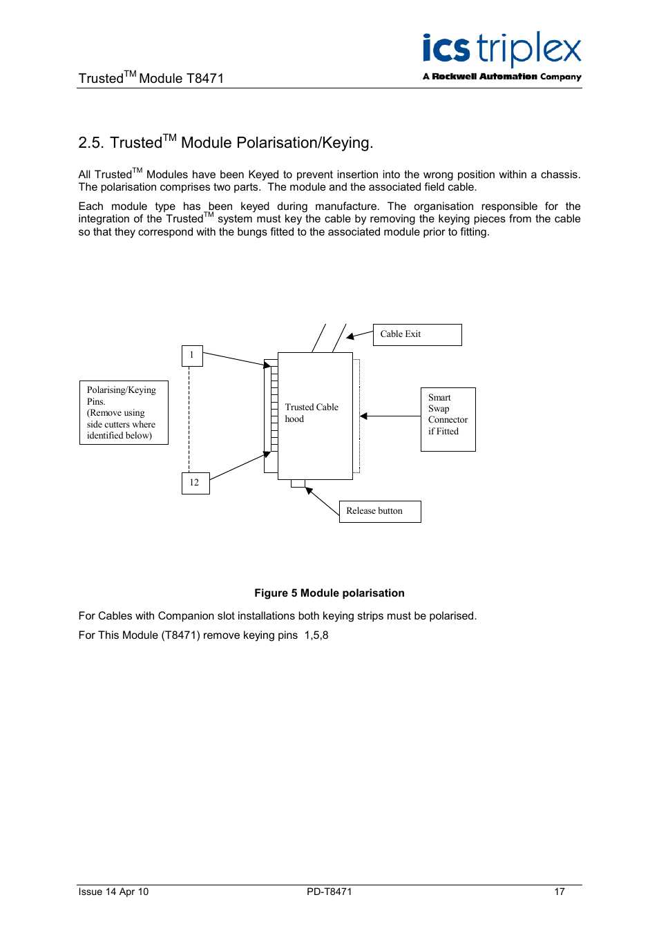Trustedtm module polarisation/keying, Trusted, Module polarisation/keying | Figure 5 module polarisation, Module t8471 | Rockwell Automation T8471 Trusted TMR 120V dc Digital Output Module - 32 Channel User Manual | Page 17 / 32
