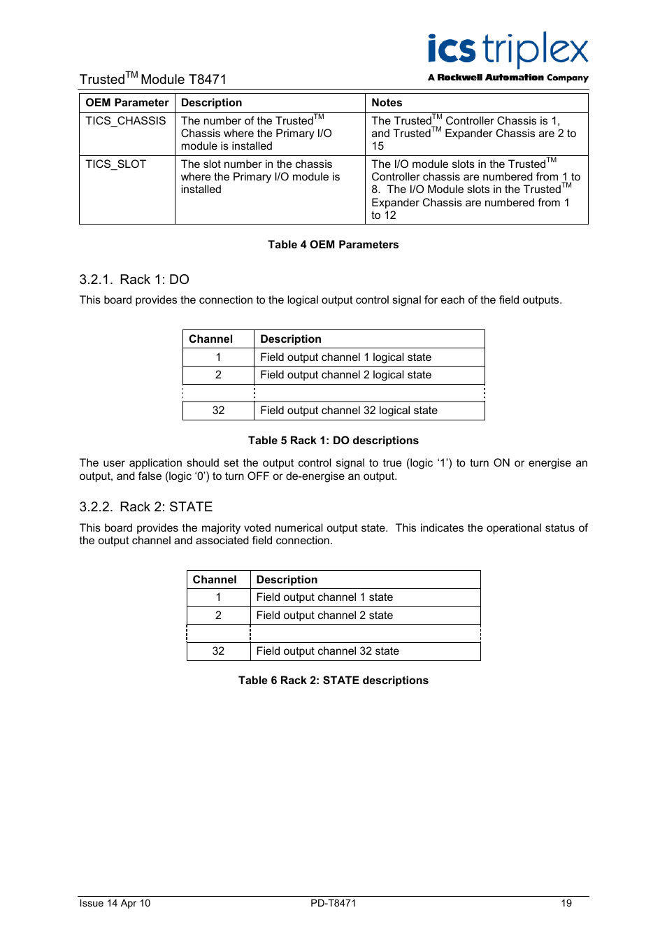 Rack 1: do, Rack 2: state, Table 4 oem parameters | Table 5 rack 1: do descriptions, Table 6 rack 2: state descriptions, Trusted, Module t8471 | Rockwell Automation T8471 Trusted TMR 120V dc Digital Output Module - 32 Channel User Manual | Page 19 / 32