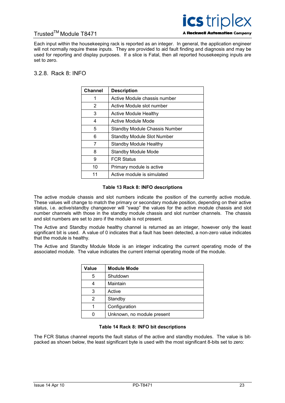 Rack 8: info, Table 13 rack 8: info descriptions, Table 14 rack 8: info bit descriptions | Trusted, Module t8471 | Rockwell Automation T8471 Trusted TMR 120V dc Digital Output Module - 32 Channel User Manual | Page 23 / 32