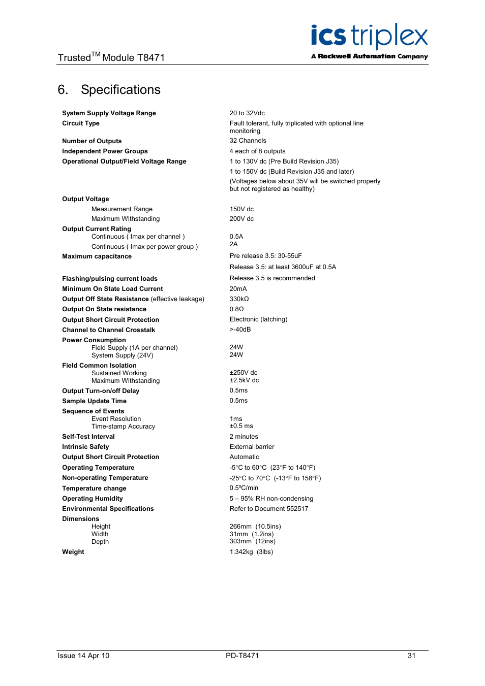 Specifications, Trusted, Module t8471 | Rockwell Automation T8471 Trusted TMR 120V dc Digital Output Module - 32 Channel User Manual | Page 31 / 32