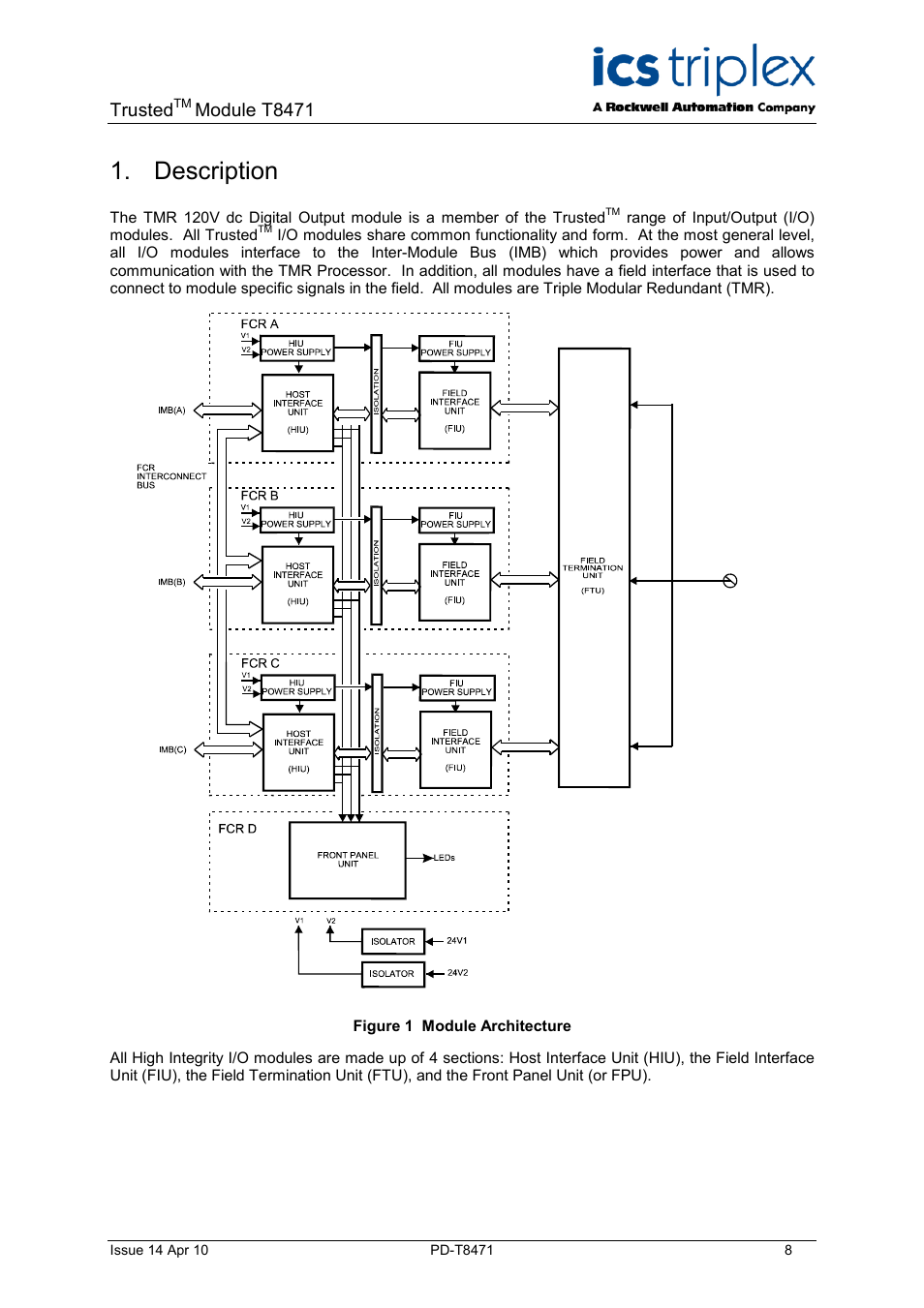 Description, Figure 1 module architecture, Trusted | Module t8471 | Rockwell Automation T8471 Trusted TMR 120V dc Digital Output Module - 32 Channel User Manual | Page 8 / 32