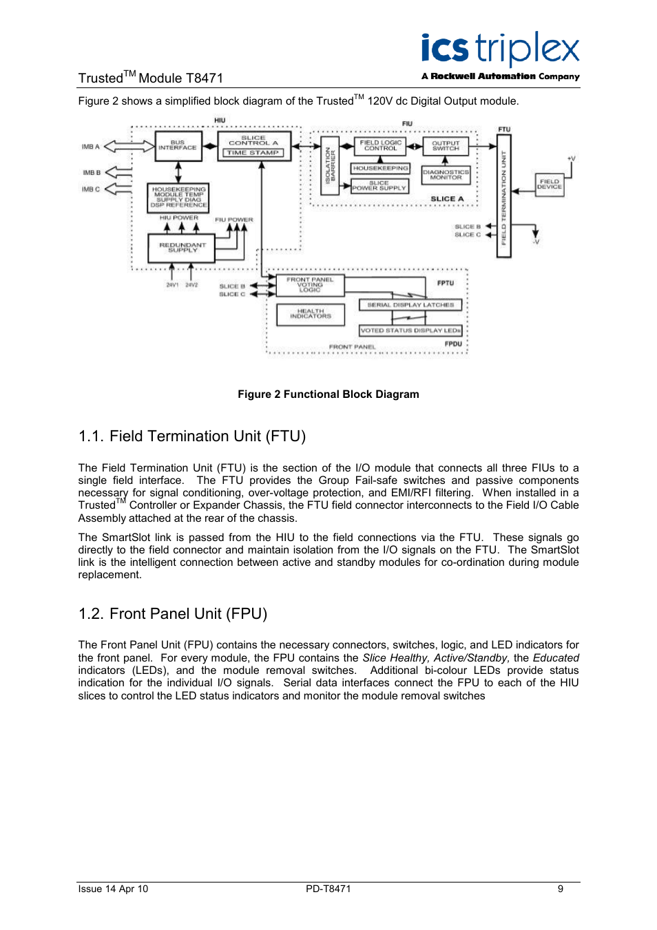 Field termination unit (ftu), Front panel unit (fpu), Figure 2 functional block diagram | Trusted, Module t8471 | Rockwell Automation T8471 Trusted TMR 120V dc Digital Output Module - 32 Channel User Manual | Page 9 / 32