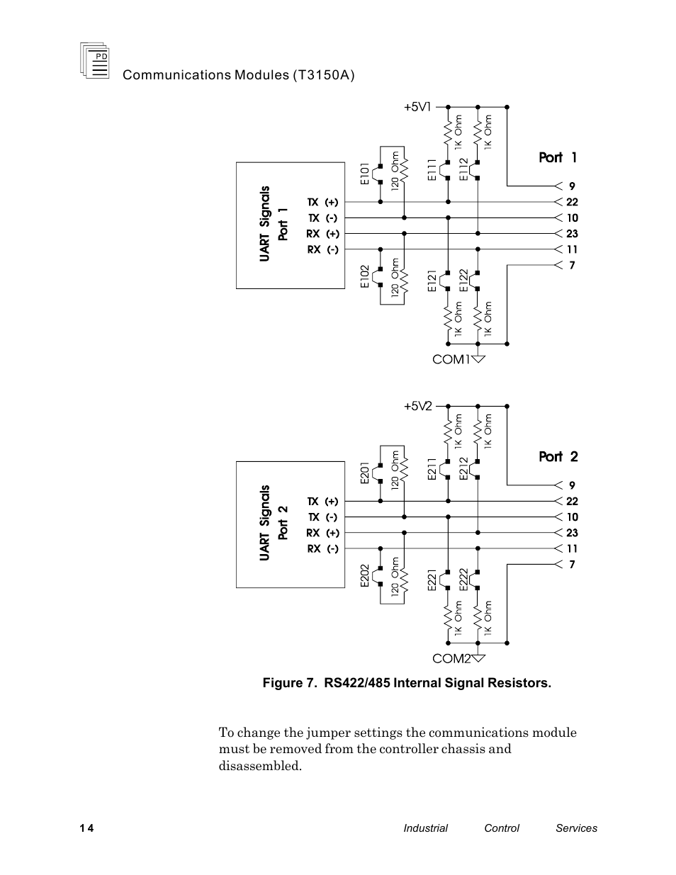 Rockwell Automation T3150A ICS Regent Communications Module User Manual | Page 14 / 21