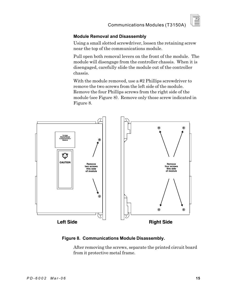 Rockwell Automation T3150A ICS Regent Communications Module User Manual | Page 15 / 21