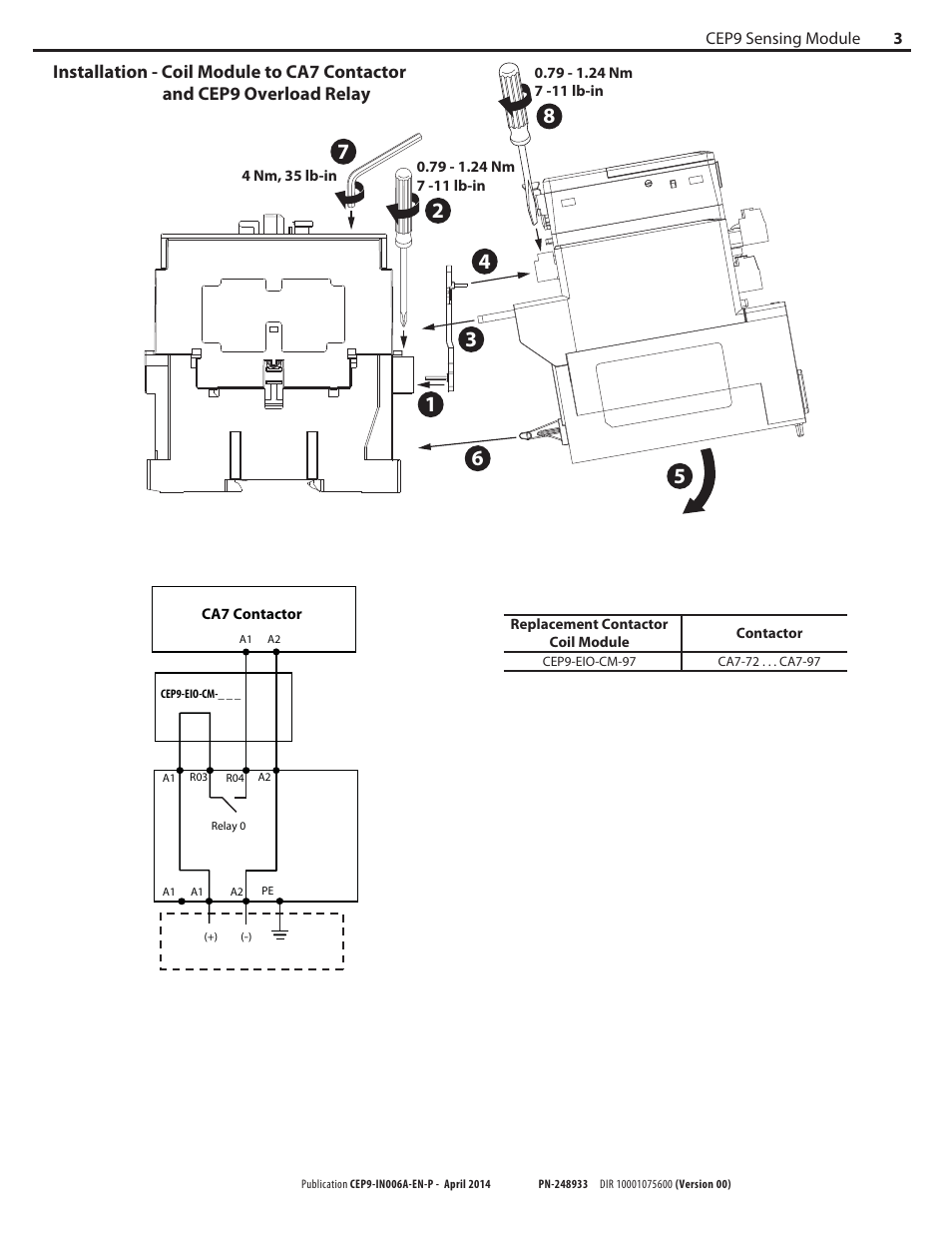 Rockwell Automation CEP9-ESM-xxx-xxx Sprecher+Schuh CEP9 Sensing Module User Manual | Page 3 / 4