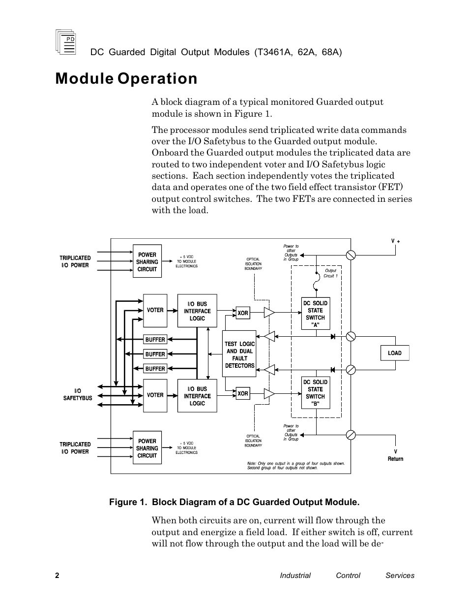 Module operation | Rockwell Automation T3468A ICS Regent DC Guarded Digital Output Modules User Manual | Page 2 / 20