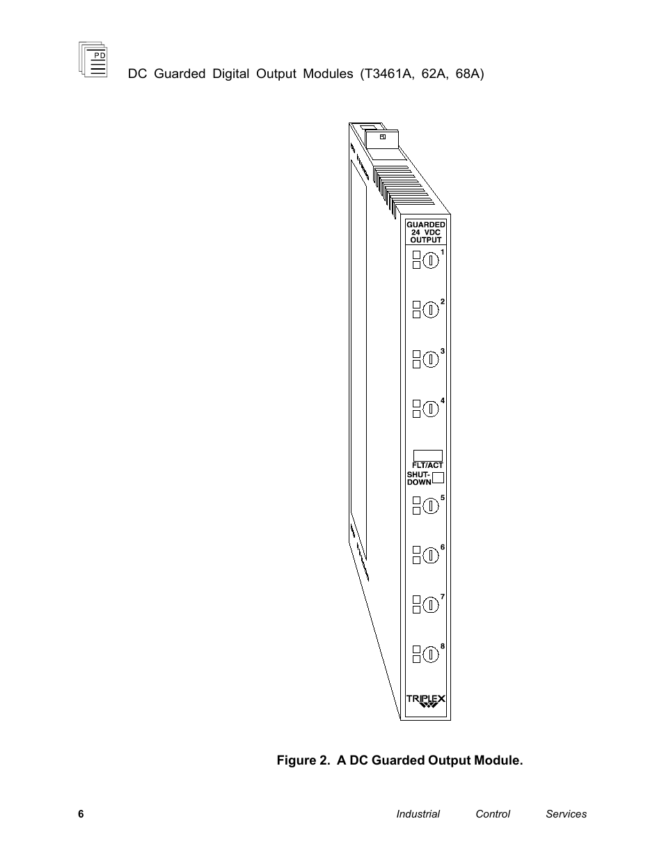 Rockwell Automation T3468A ICS Regent DC Guarded Digital Output Modules User Manual | Page 6 / 20