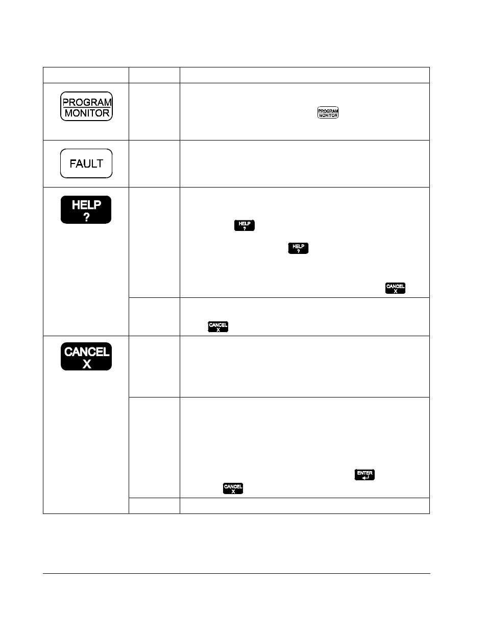 Rockwell Automation WebPak 3000  User Guide User Manual | Page 12 / 92