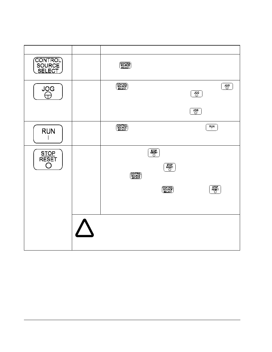 Rockwell Automation WebPak 3000  User Guide User Manual | Page 14 / 92