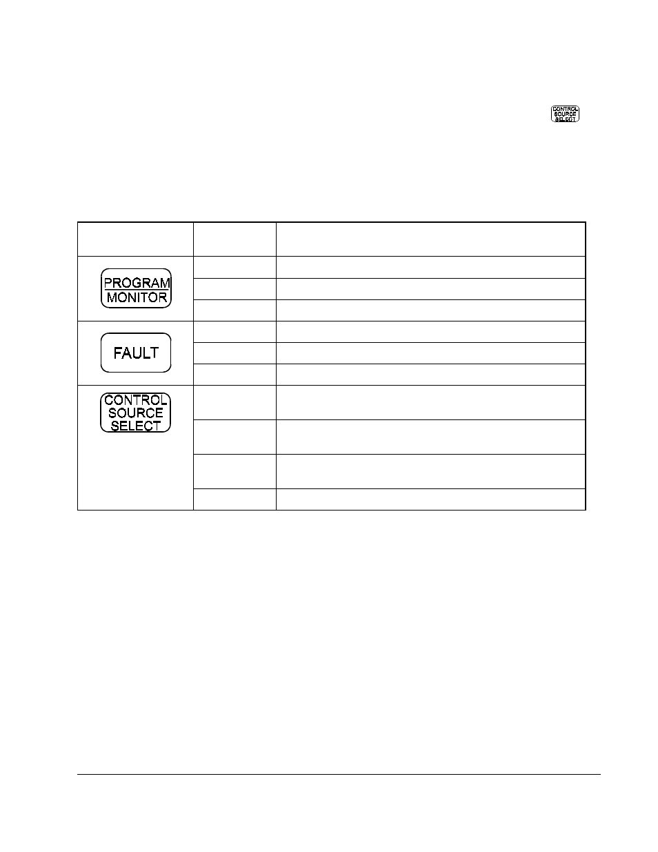 2 key indicators | Rockwell Automation WebPak 3000  User Guide User Manual | Page 17 / 92