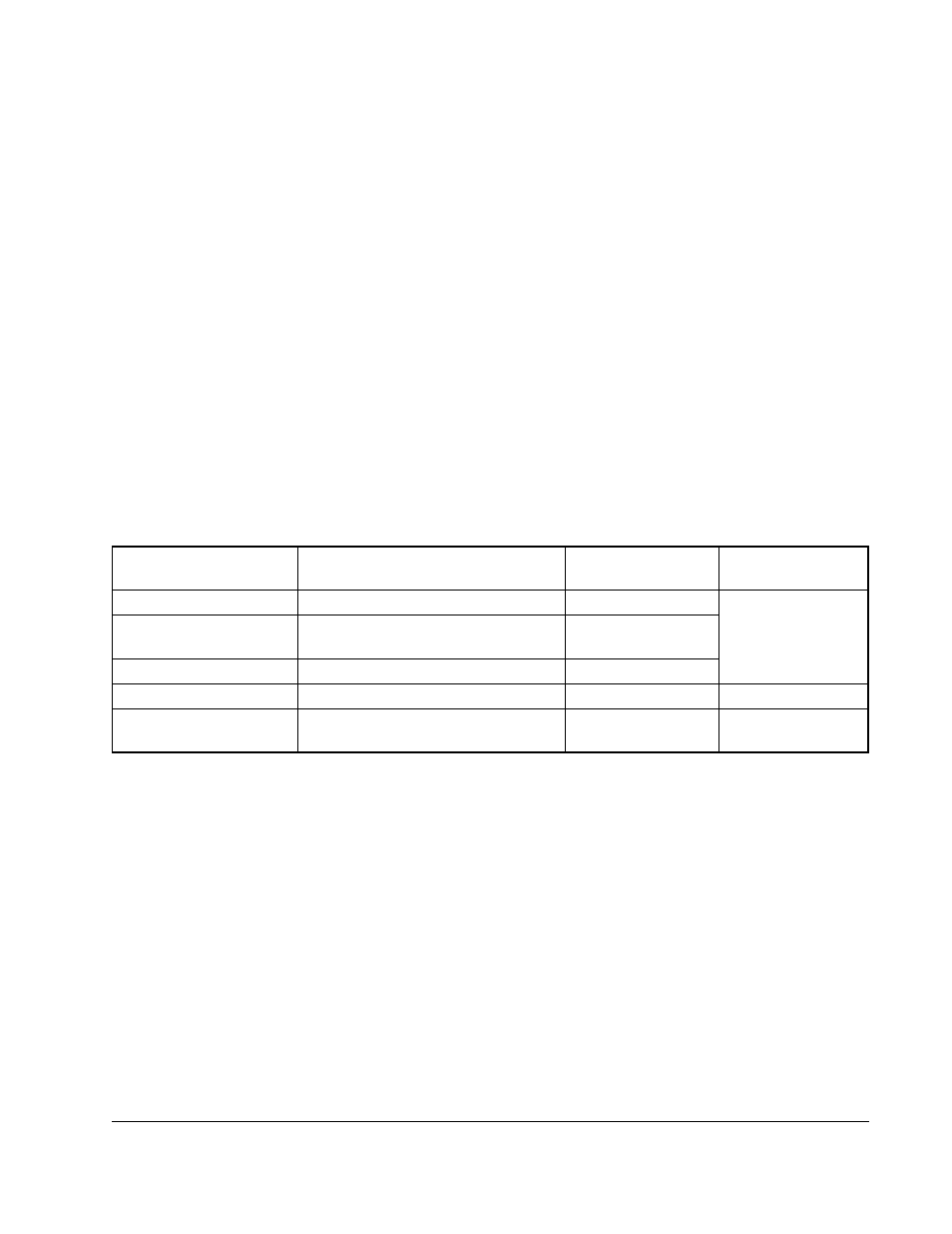 1 about the control source | Rockwell Automation WebPak 3000  User Guide User Manual | Page 55 / 92