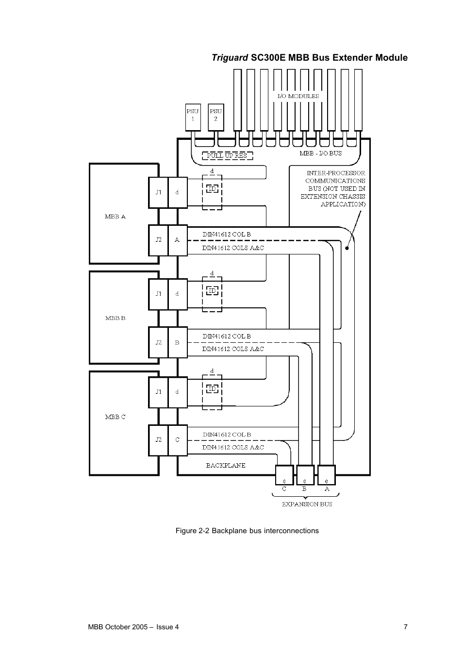 Triguard sc300e mbb bus extender module | Rockwell Automation MBB BUS Extender Module User Manual | Page 7 / 12
