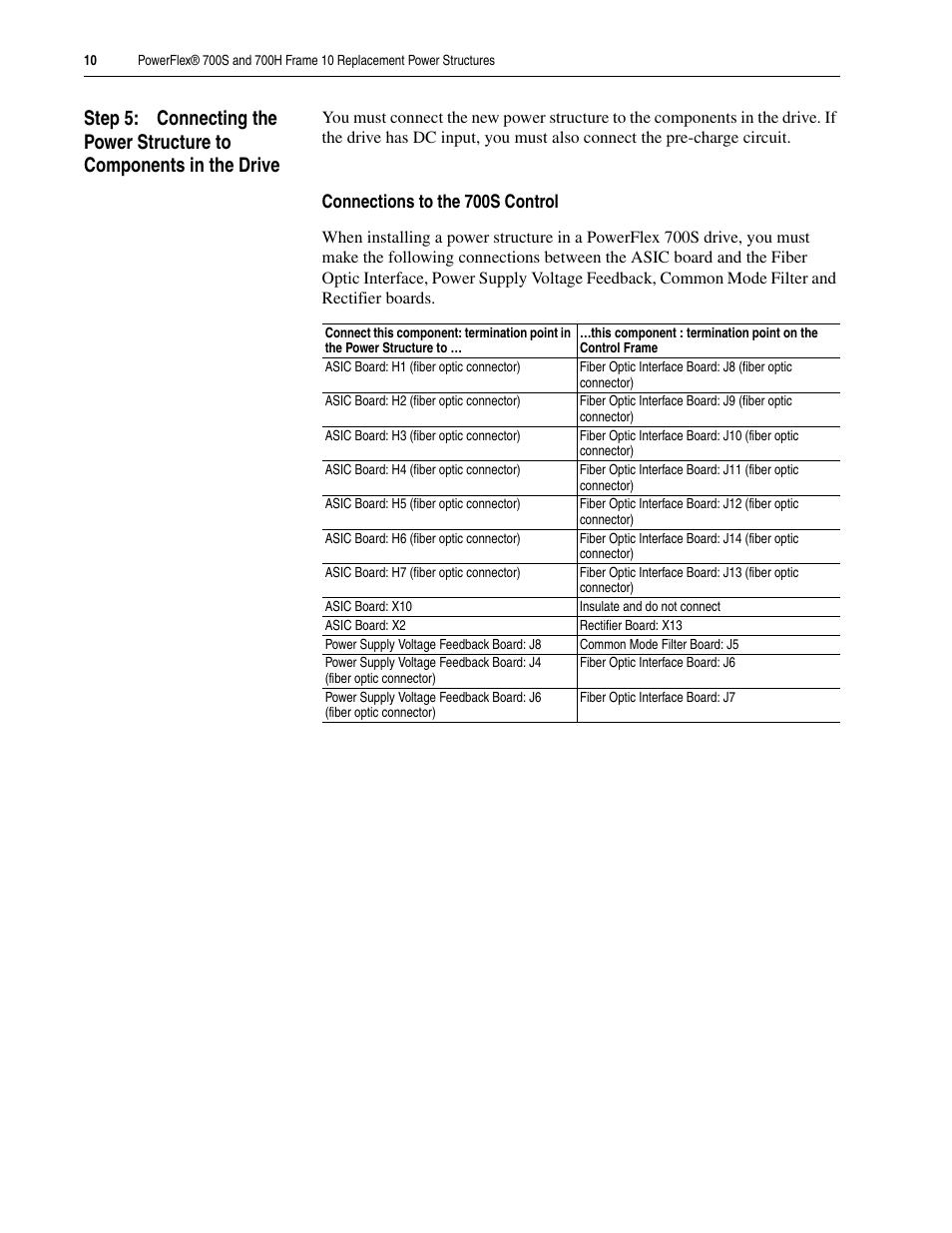 Rockwell Automation 20D PowerFlex 700H/S Frame 10 Replacement Power Structure User Manual | Page 10 / 18