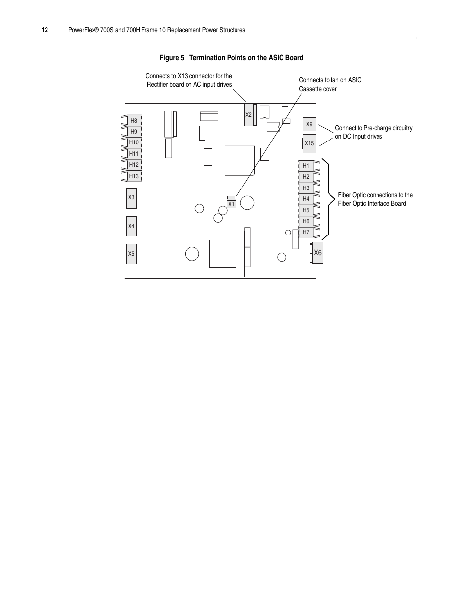 Rockwell Automation 20D PowerFlex 700H/S Frame 10 Replacement Power Structure User Manual | Page 12 / 18