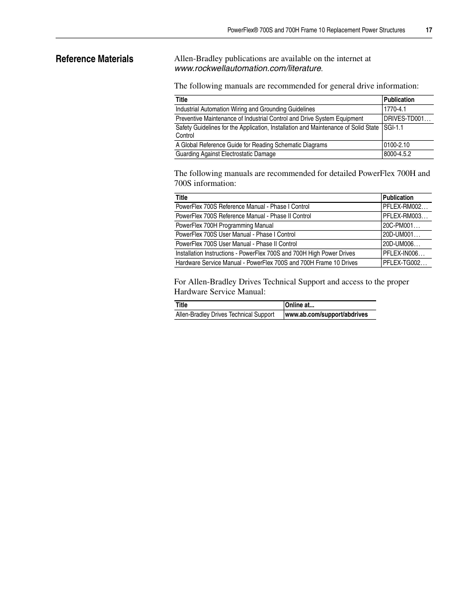 Reference materials | Rockwell Automation 20D PowerFlex 700H/S Frame 10 Replacement Power Structure User Manual | Page 17 / 18
