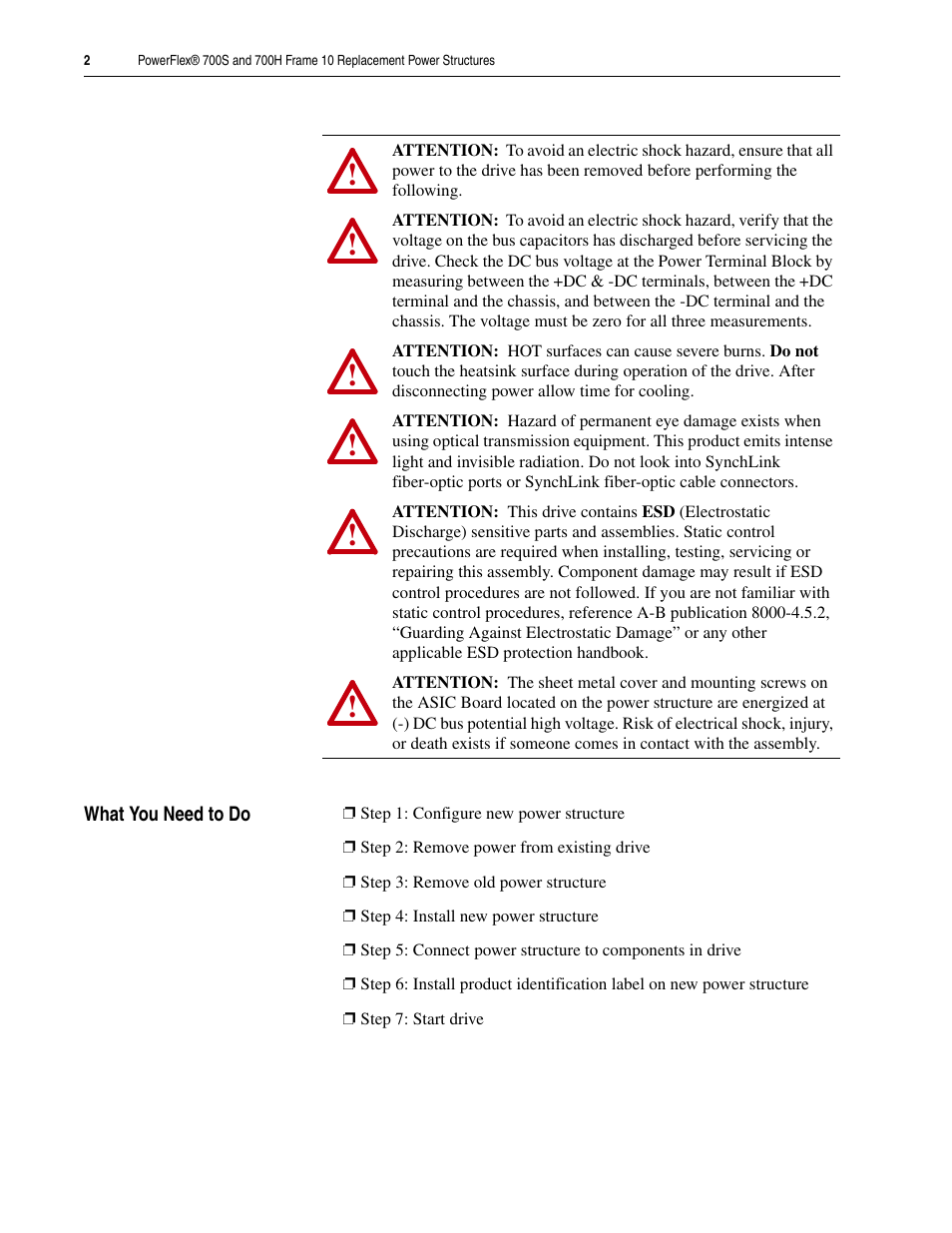 What you need to do | Rockwell Automation 20D PowerFlex 700H/S Frame 10 Replacement Power Structure User Manual | Page 2 / 18