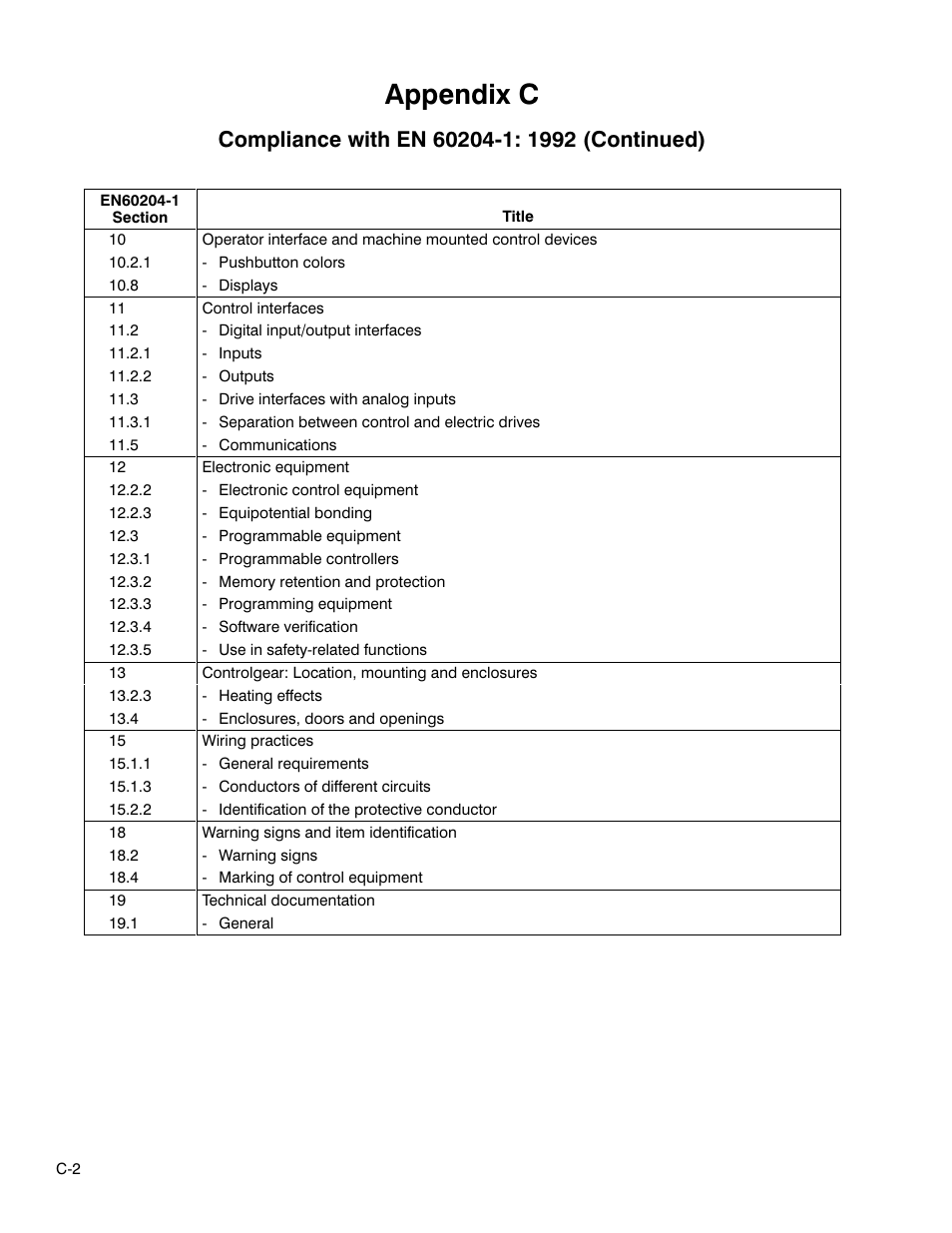 Appendix c | Rockwell Automation GV3000 AC Pwr Module Ver. 5.0 Hardware Ref, Installation, and Troubleshooting User Manual | Page 100 / 102