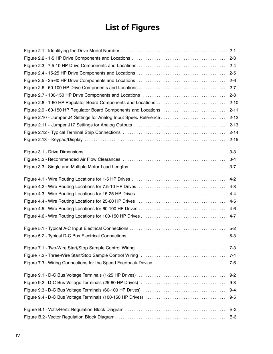 List of figures | Rockwell Automation GV3000 AC Pwr Module Ver. 5.0 Hardware Ref, Installation, and Troubleshooting User Manual | Page 12 / 102