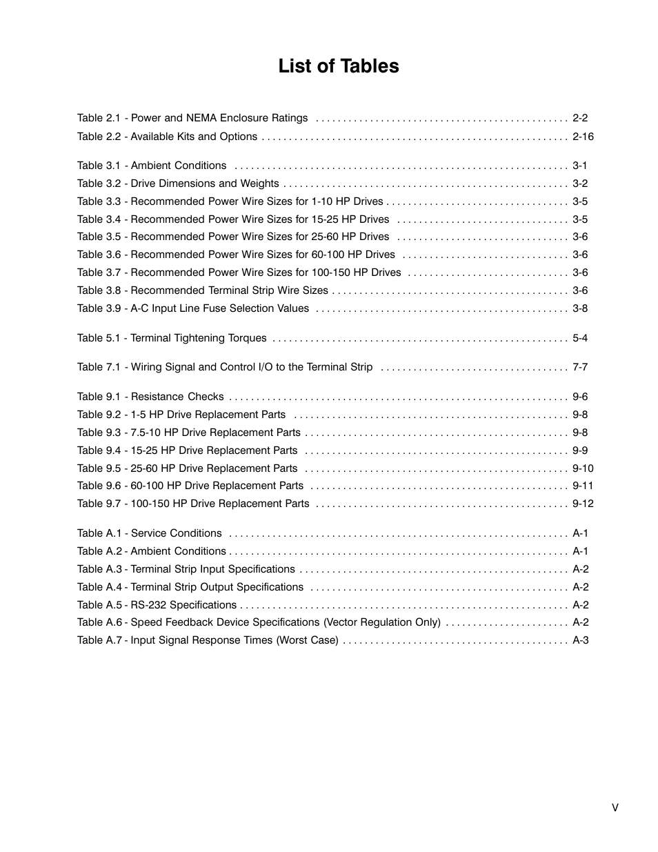 List of tables | Rockwell Automation GV3000 AC Pwr Module Ver. 5.0 Hardware Ref, Installation, and Troubleshooting User Manual | Page 13 / 102