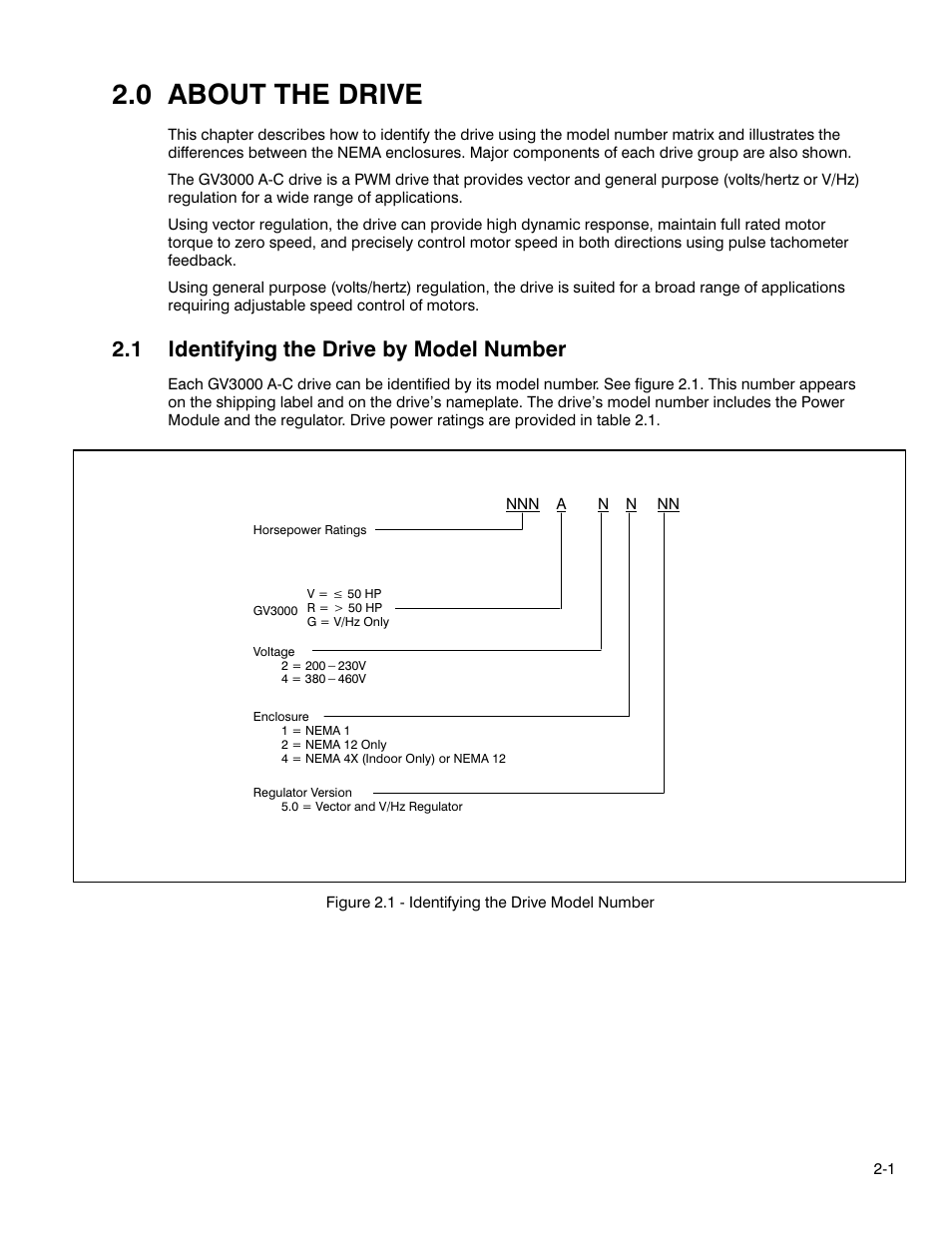 Chapter 2 - about the drive, 0 about the drive, 1 identifying the drive by model number | Rockwell Automation GV3000 AC Pwr Module Ver. 5.0 Hardware Ref, Installation, and Troubleshooting User Manual | Page 17 / 102