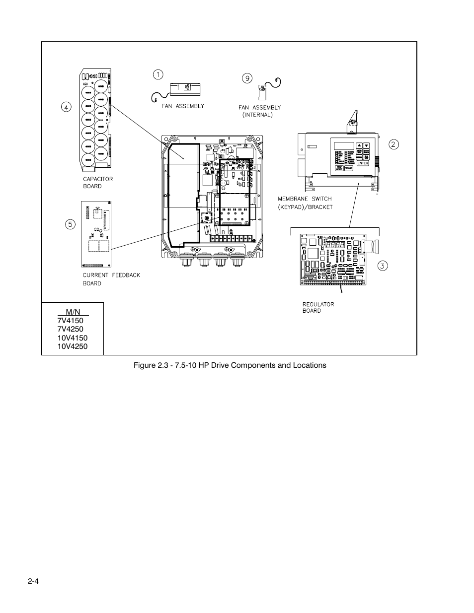 Rockwell Automation GV3000 AC Pwr Module Ver. 5.0 Hardware Ref, Installation, and Troubleshooting User Manual | Page 20 / 102