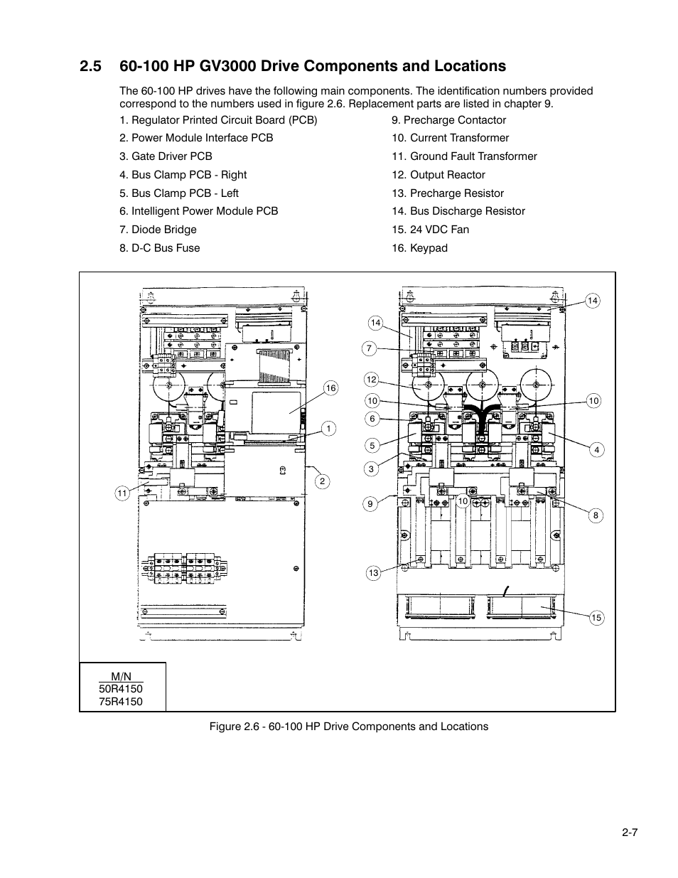Rockwell Automation GV3000 AC Pwr Module Ver. 5.0 Hardware Ref, Installation, and Troubleshooting User Manual | Page 23 / 102