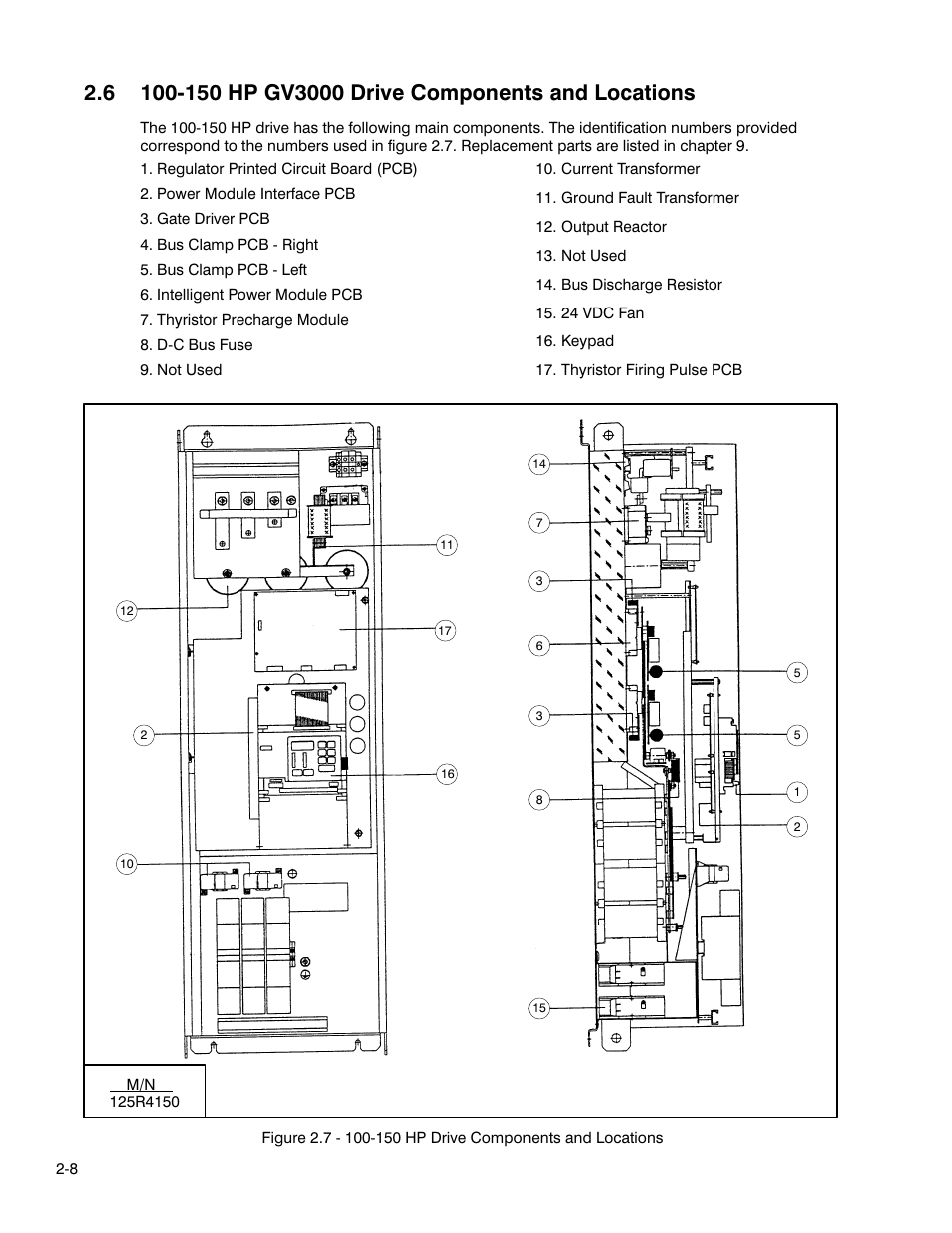 Rockwell Automation GV3000 AC Pwr Module Ver. 5.0 Hardware Ref, Installation, and Troubleshooting User Manual | Page 24 / 102