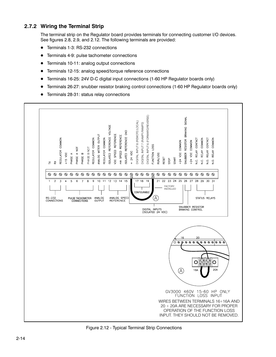 2 wiring the terminal strip, 2ć14, Figure 2.12 ć typical terminal strip connections | Rockwell Automation GV3000 AC Pwr Module Ver. 5.0 Hardware Ref, Installation, and Troubleshooting User Manual | Page 30 / 102