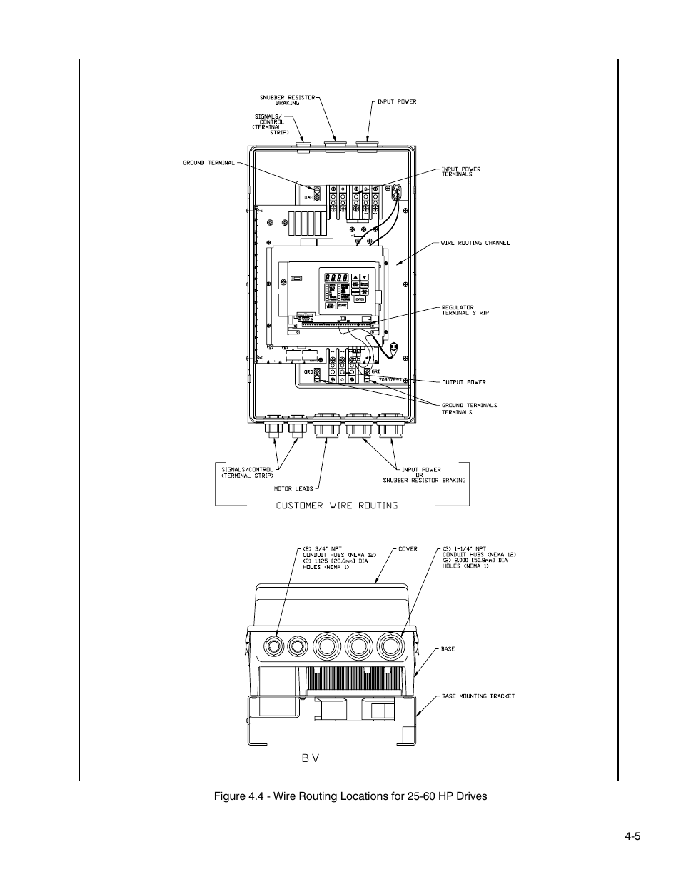 Rockwell Automation GV3000 AC Pwr Module Ver. 5.0 Hardware Ref, Installation, and Troubleshooting User Manual | Page 45 / 102