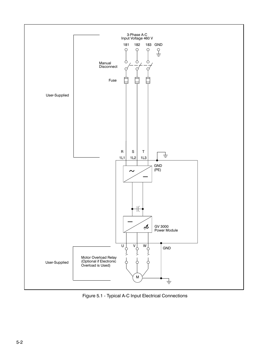 Rockwell Automation GV3000 AC Pwr Module Ver. 5.0 Hardware Ref, Installation, and Troubleshooting User Manual | Page 50 / 102