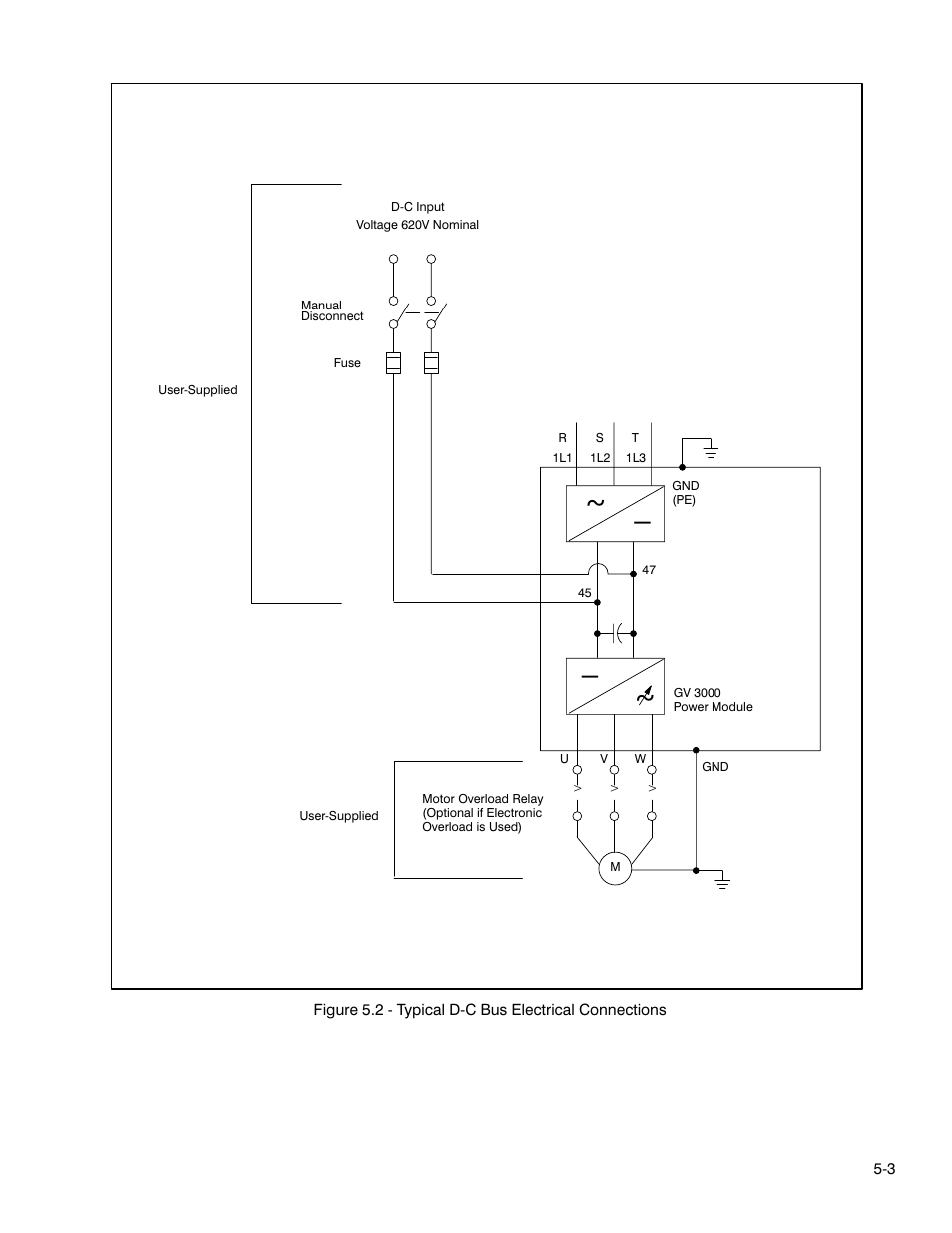 Rockwell Automation GV3000 AC Pwr Module Ver. 5.0 Hardware Ref, Installation, and Troubleshooting User Manual | Page 51 / 102