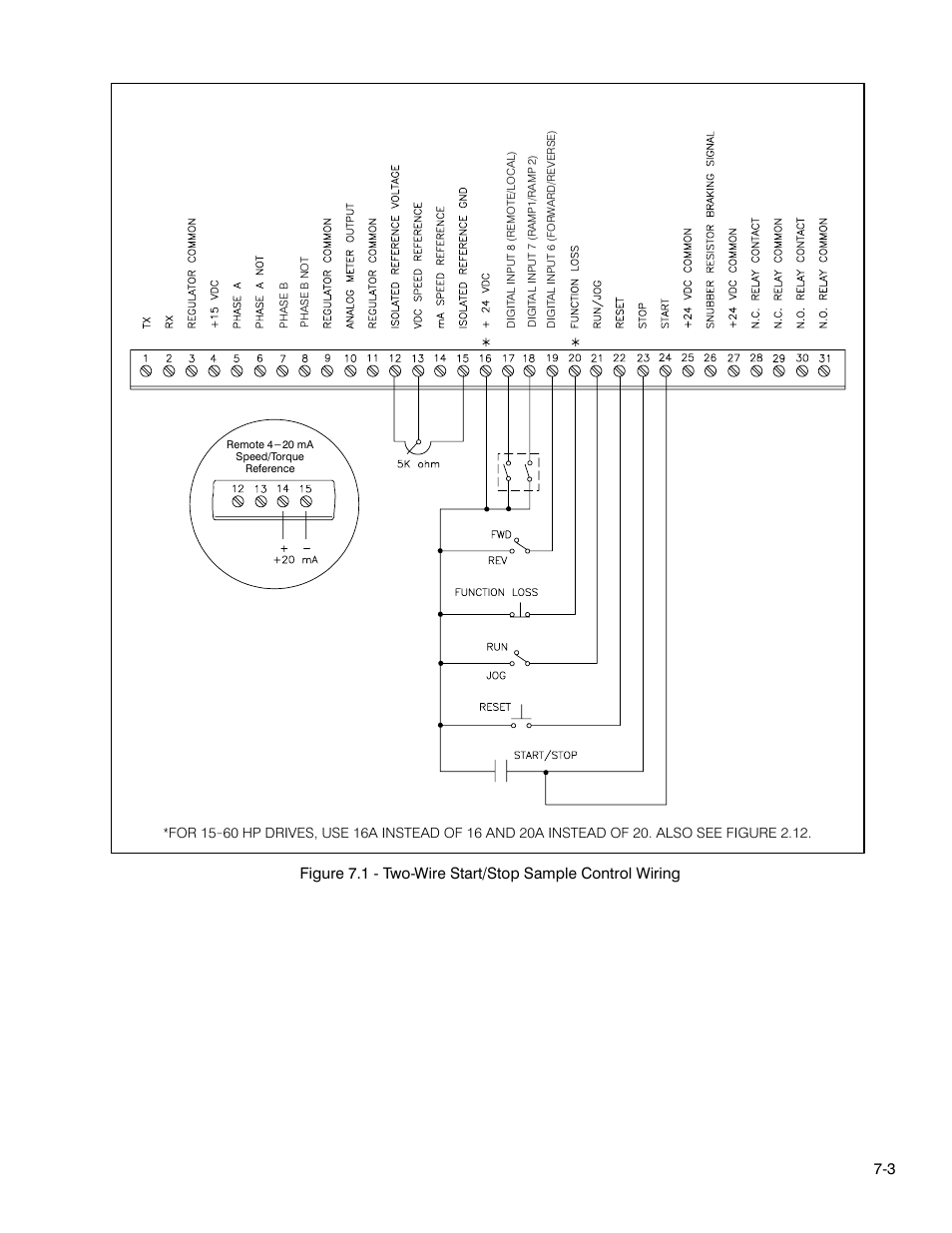 Rockwell Automation GV3000 AC Pwr Module Ver. 5.0 Hardware Ref, Installation, and Troubleshooting User Manual | Page 59 / 102