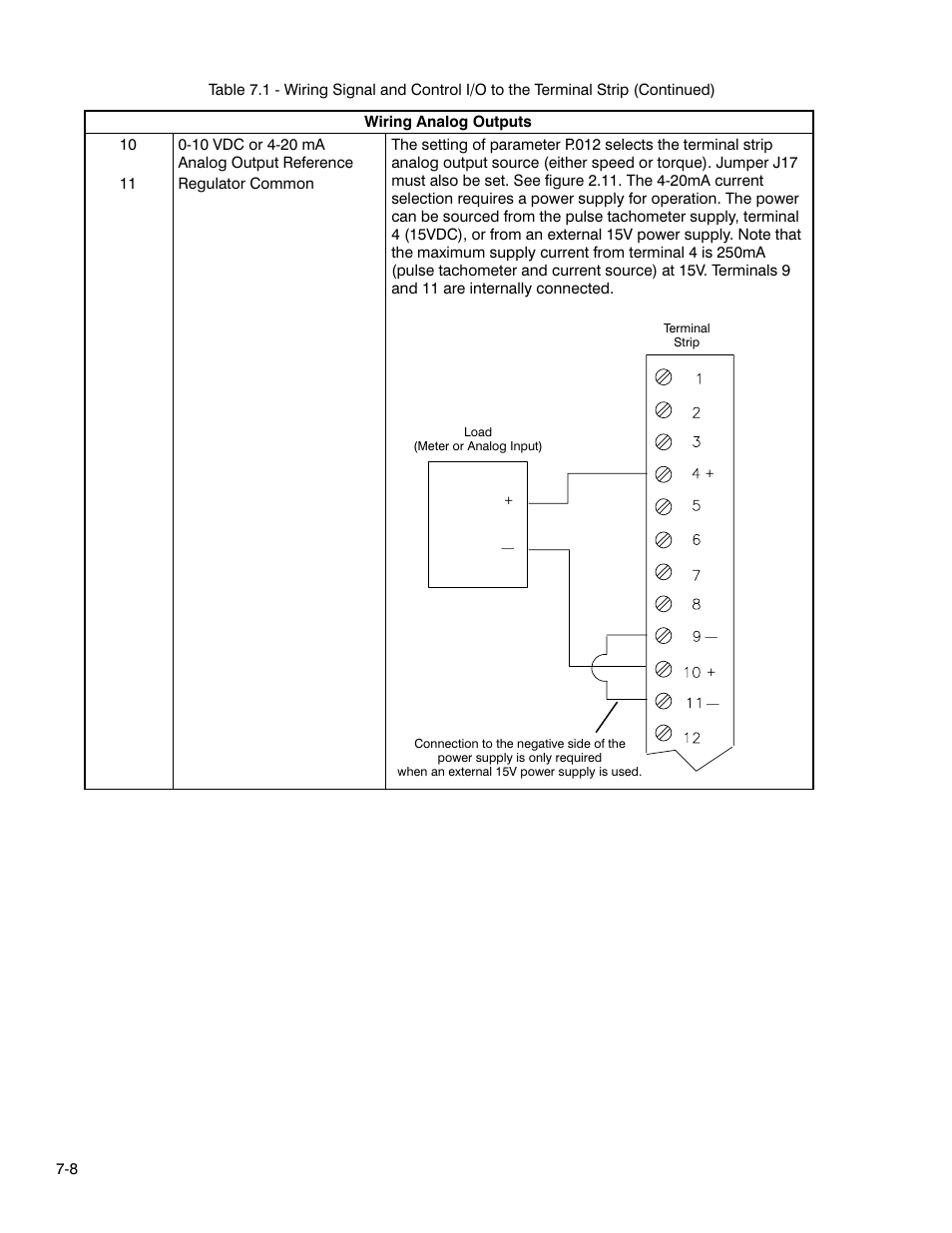 Rockwell Automation GV3000 AC Pwr Module Ver. 5.0 Hardware Ref, Installation, and Troubleshooting User Manual | Page 64 / 102