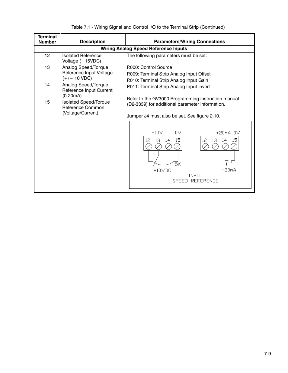 Rockwell Automation GV3000 AC Pwr Module Ver. 5.0 Hardware Ref, Installation, and Troubleshooting User Manual | Page 65 / 102