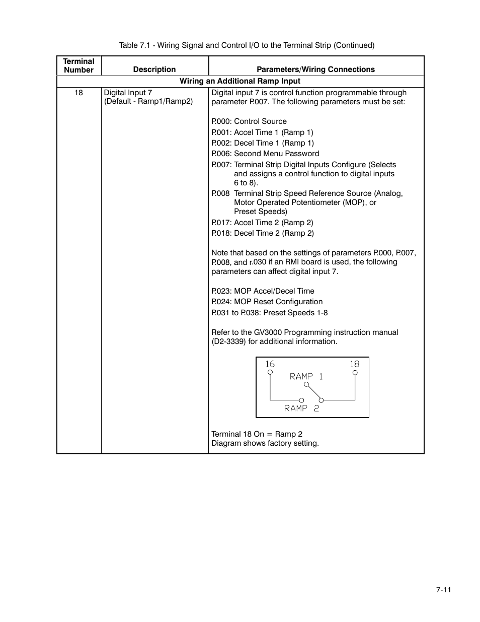 Rockwell Automation GV3000 AC Pwr Module Ver. 5.0 Hardware Ref, Installation, and Troubleshooting User Manual | Page 67 / 102