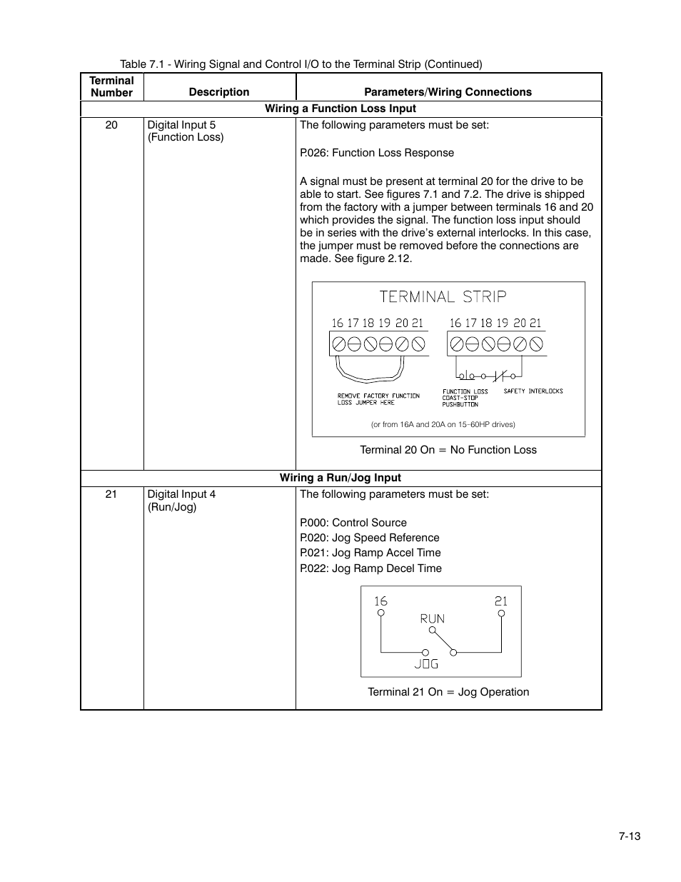 Rockwell Automation GV3000 AC Pwr Module Ver. 5.0 Hardware Ref, Installation, and Troubleshooting User Manual | Page 69 / 102