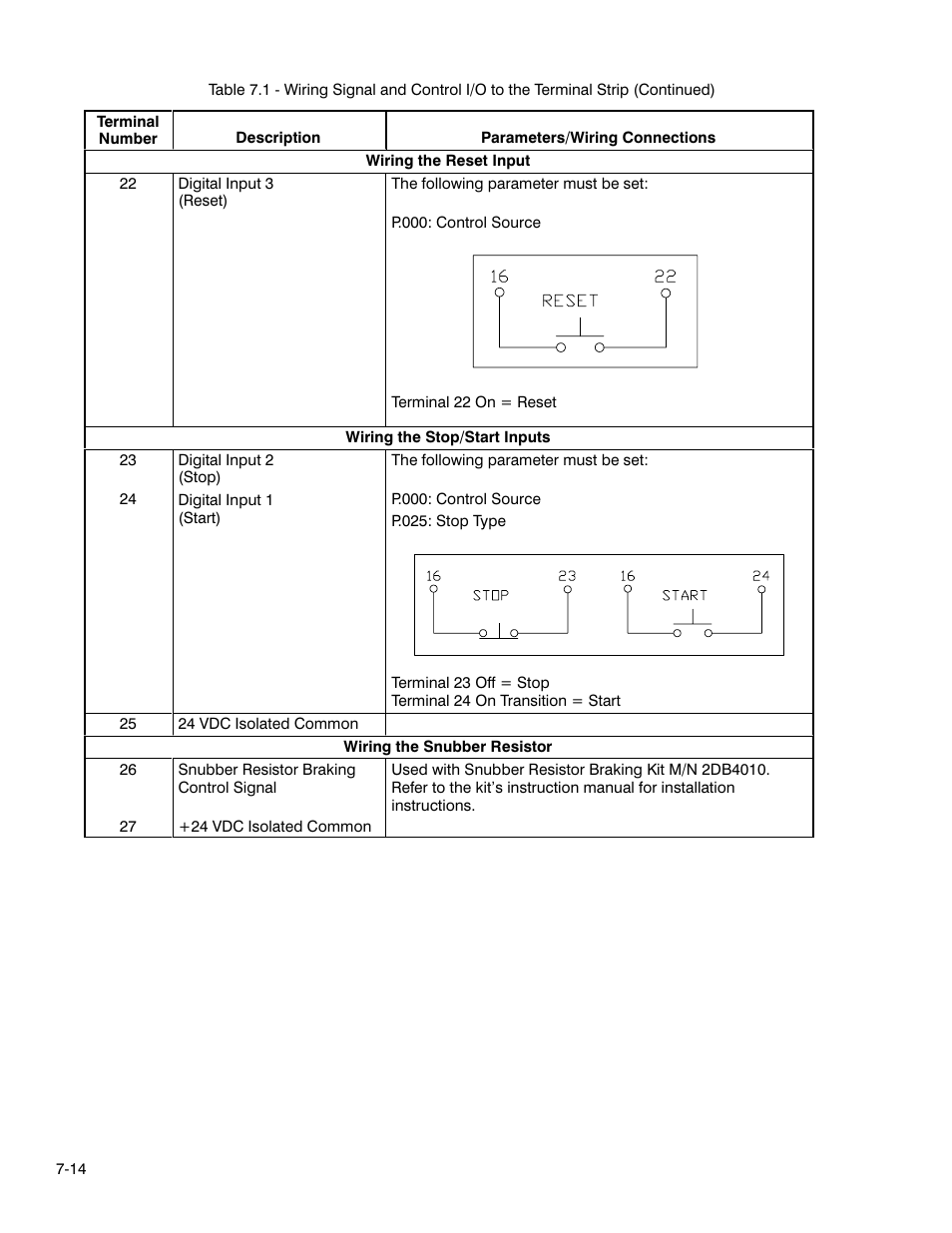 Rockwell Automation GV3000 AC Pwr Module Ver. 5.0 Hardware Ref, Installation, and Troubleshooting User Manual | Page 70 / 102