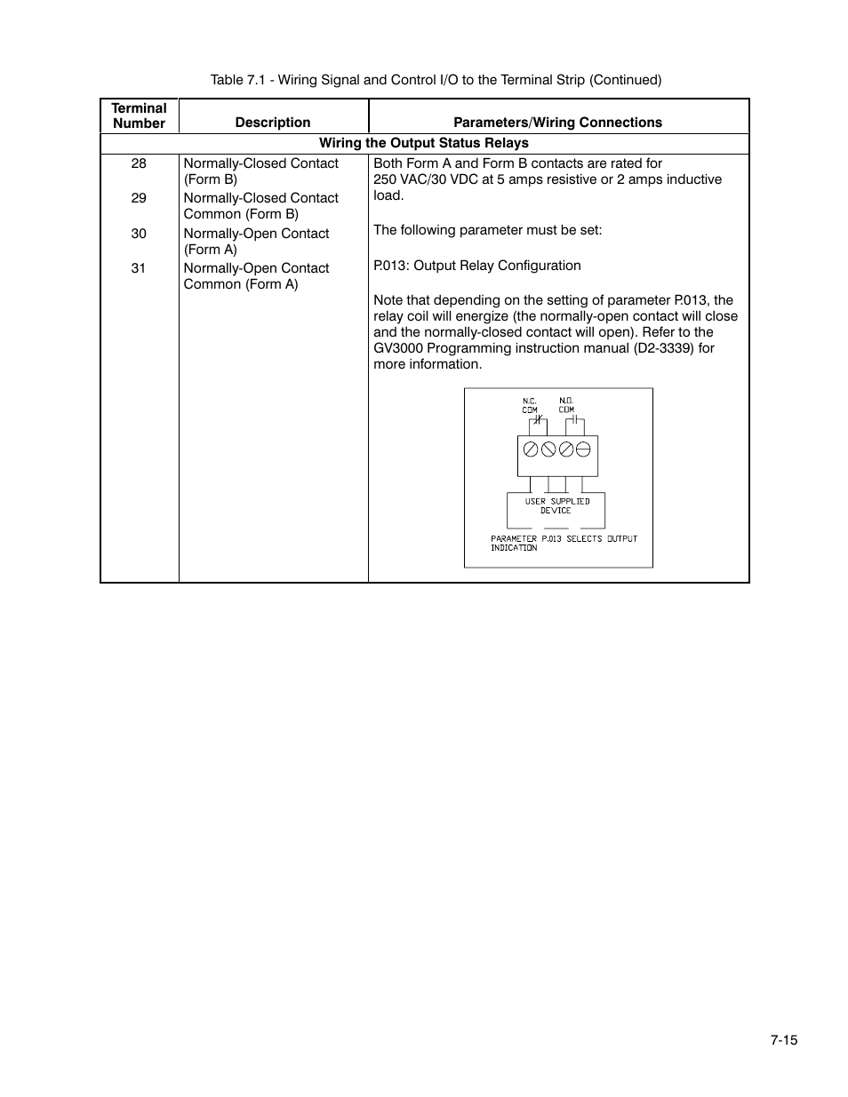 Rockwell Automation GV3000 AC Pwr Module Ver. 5.0 Hardware Ref, Installation, and Troubleshooting User Manual | Page 71 / 102