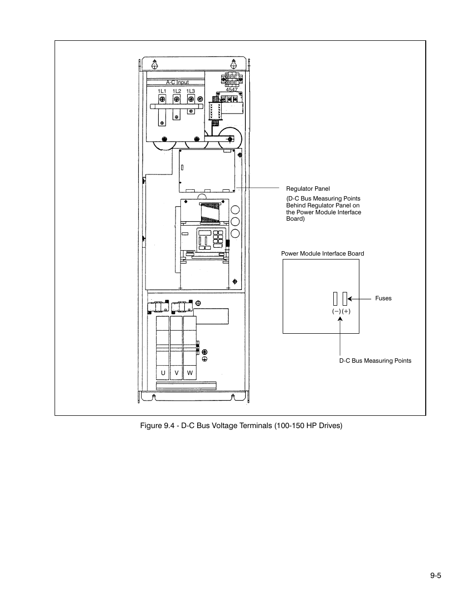 Rockwell Automation GV3000 AC Pwr Module Ver. 5.0 Hardware Ref, Installation, and Troubleshooting User Manual | Page 79 / 102