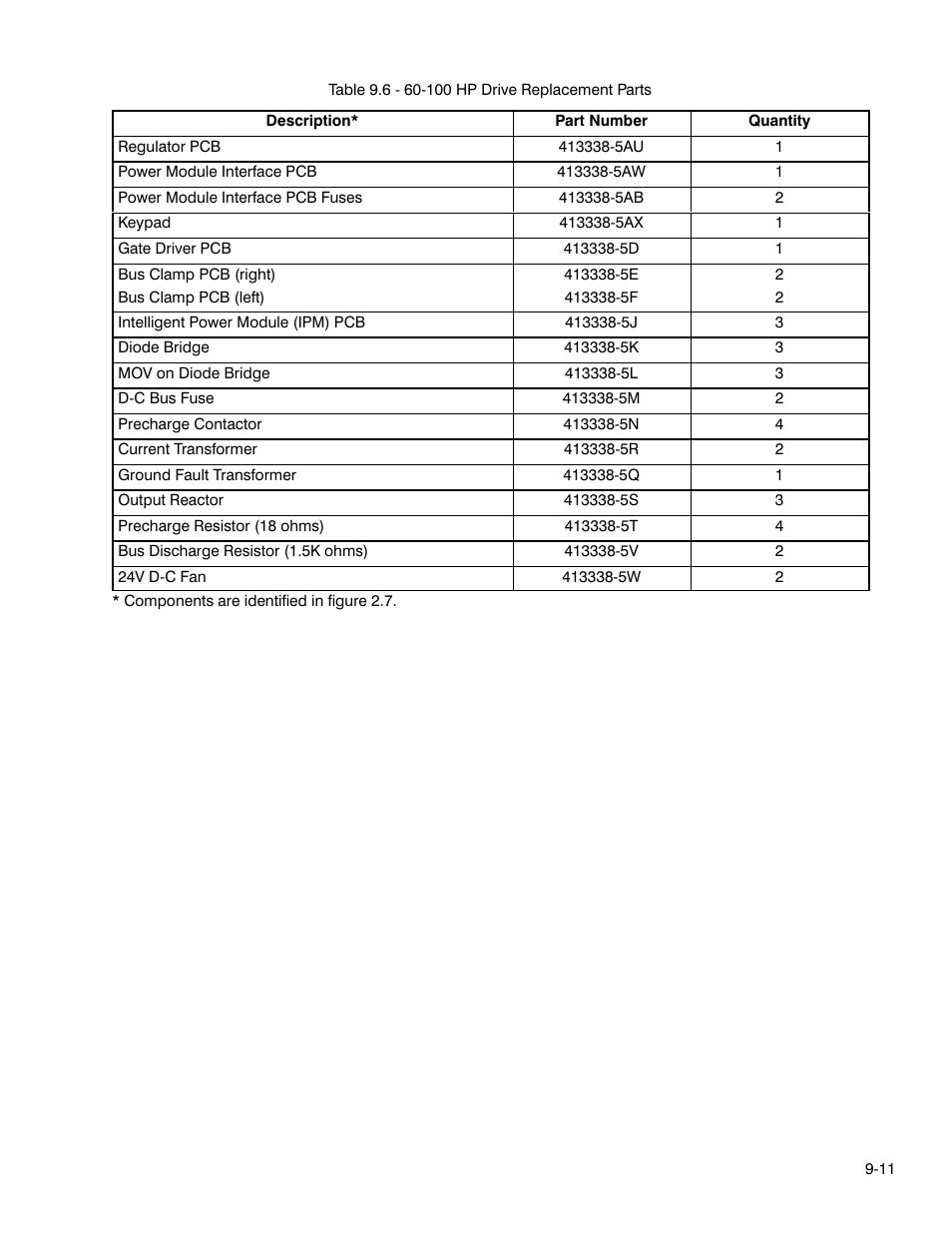 Rockwell Automation GV3000 AC Pwr Module Ver. 5.0 Hardware Ref, Installation, and Troubleshooting User Manual | Page 85 / 102