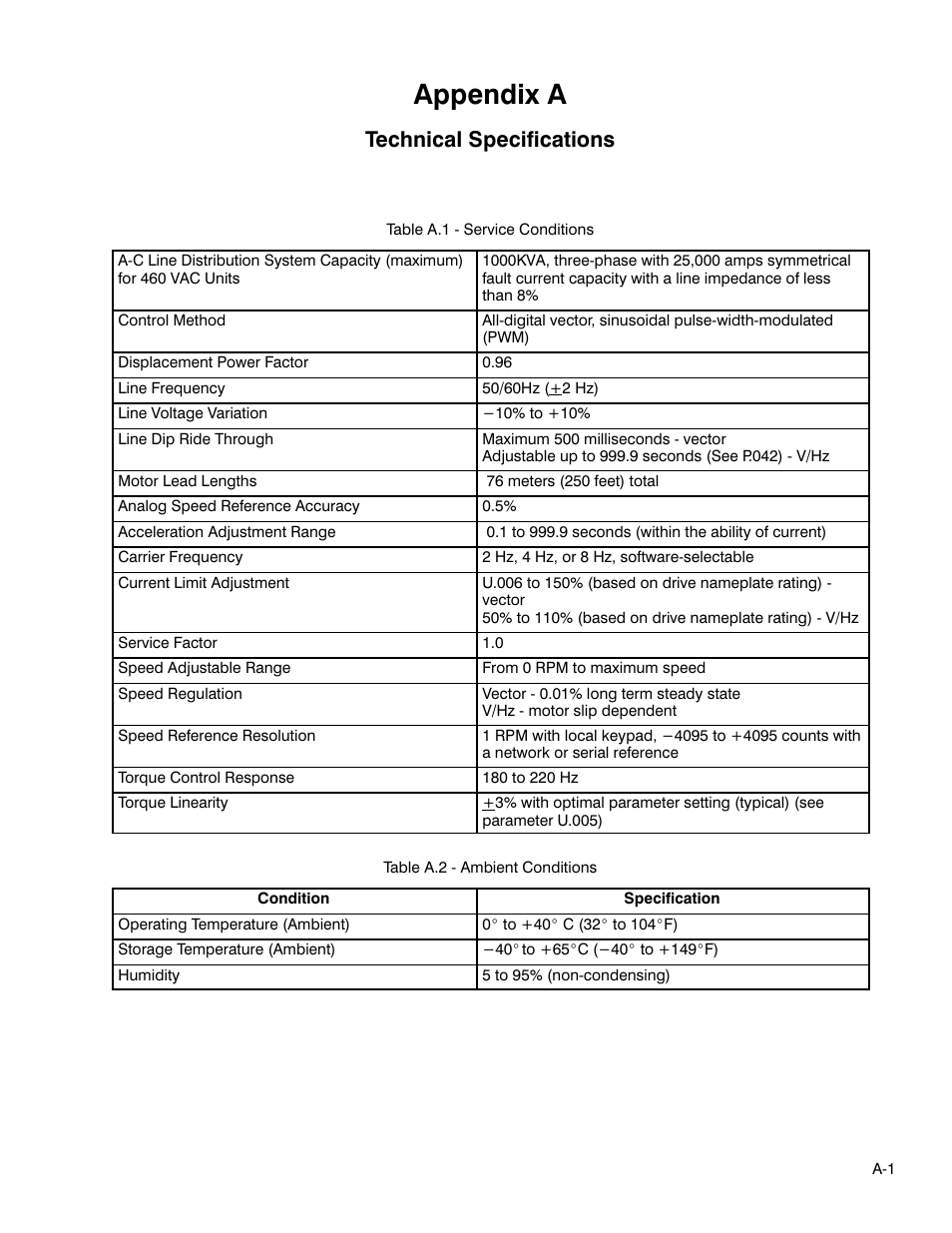 Appendix a - technical specifications, Appendix a, Technical specifications | Rockwell Automation GV3000 AC Pwr Module Ver. 5.0 Hardware Ref, Installation, and Troubleshooting User Manual | Page 91 / 102