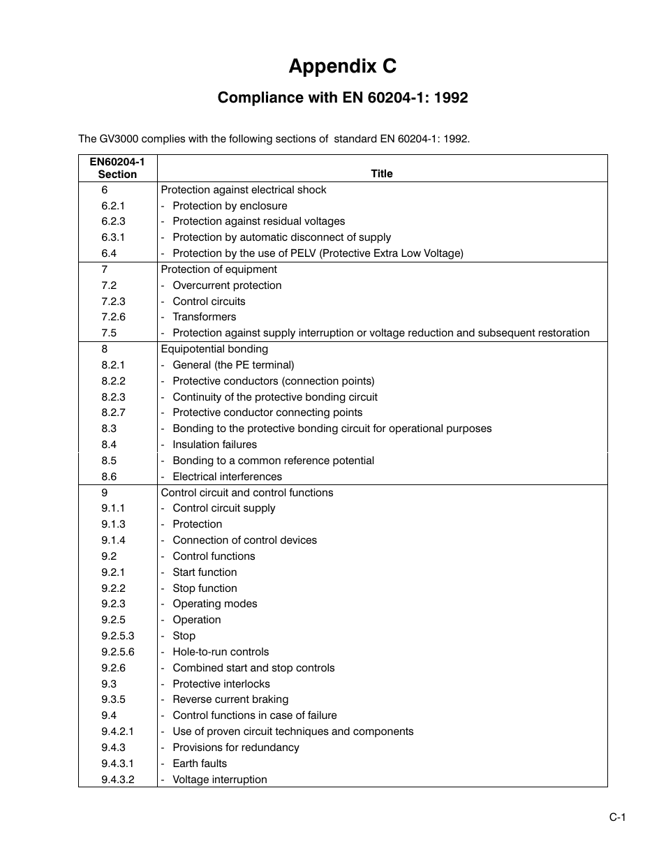 Appendix c - compliance with en 60204-1, Appendix c | Rockwell Automation GV3000 AC Pwr Module Ver. 5.0 Hardware Ref, Installation, and Troubleshooting User Manual | Page 99 / 102