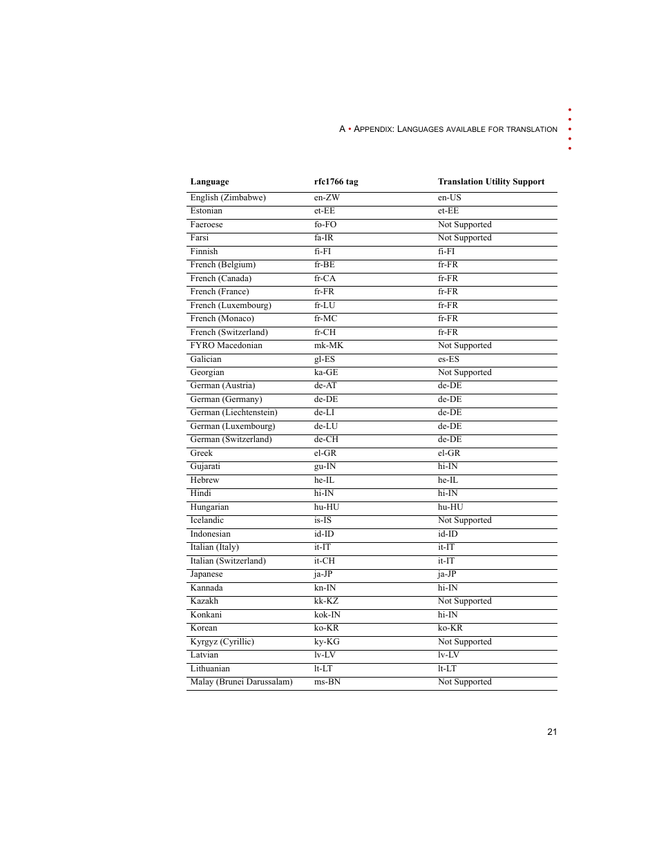 Rockwell Automation FactoryTalk Translation Utility Installation Guide User Manual | Page 25 / 28