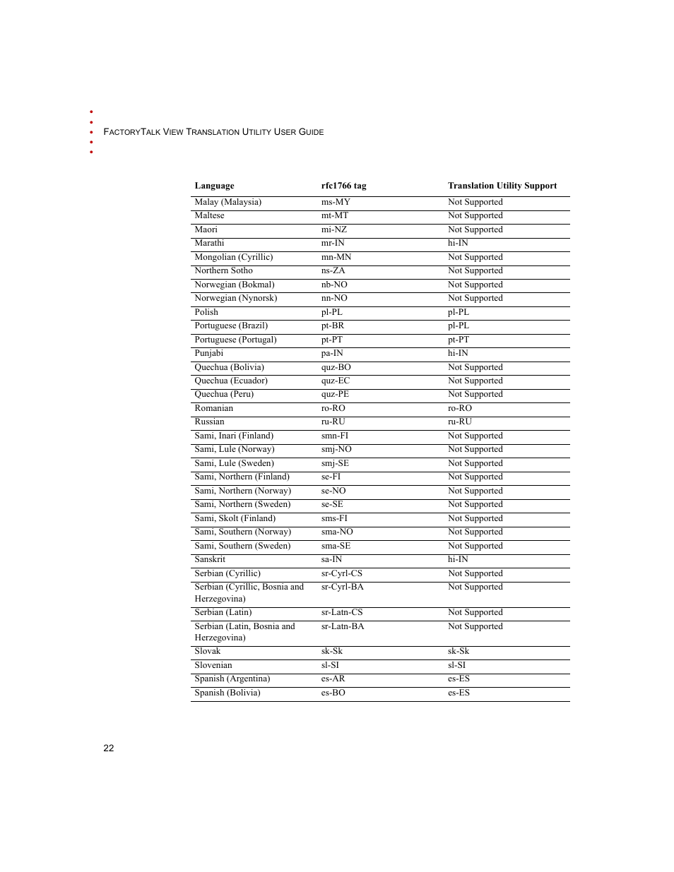 Rockwell Automation FactoryTalk Translation Utility Installation Guide User Manual | Page 26 / 28